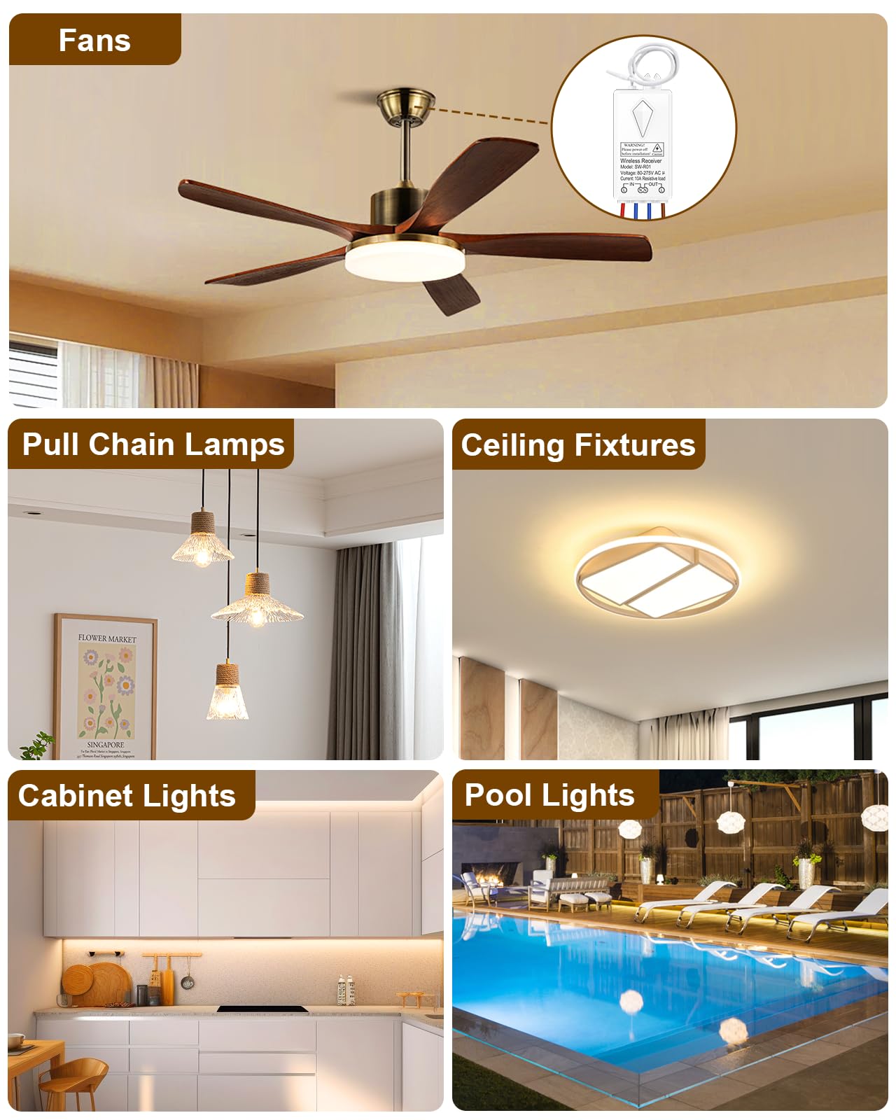 Thinkbee Wireless Light Switch and Receiver Kit - Mini Remote